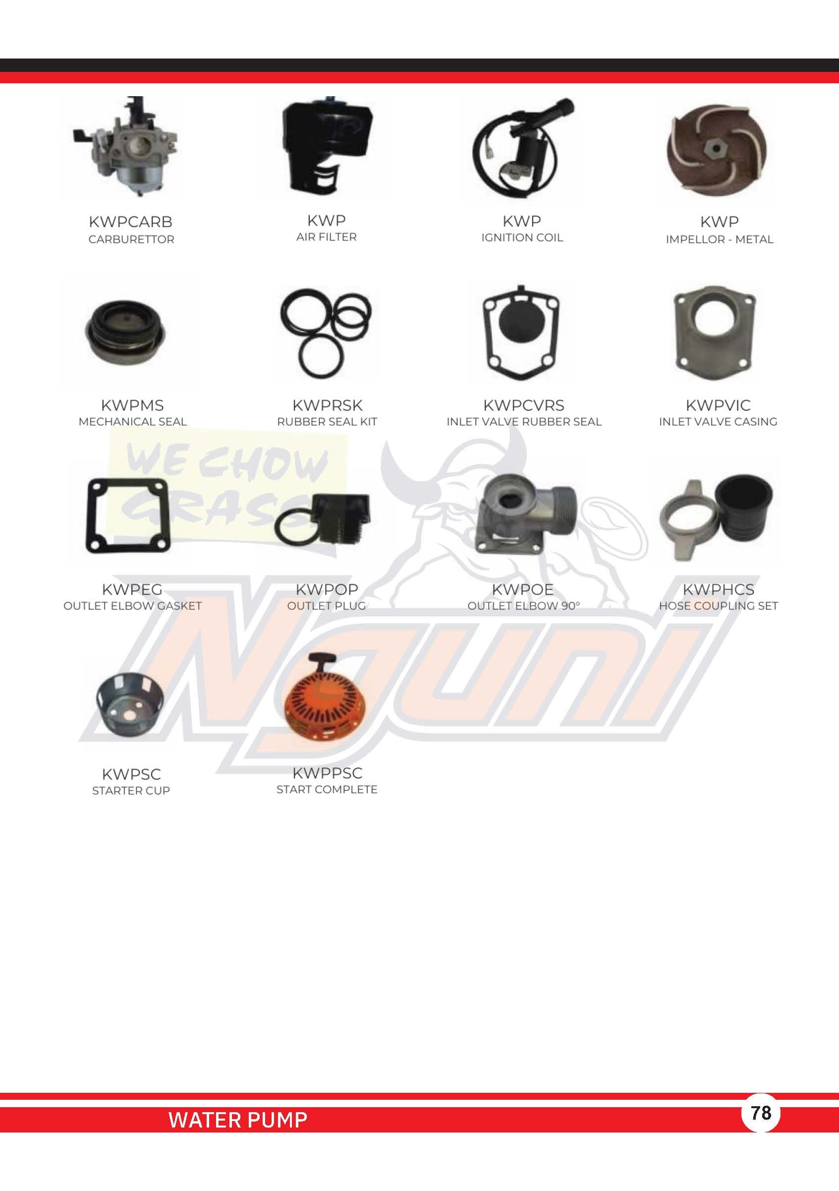 Nguni Water Pump – Impellor Metal
